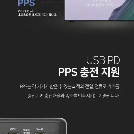 65W 여행용 All in one 플러그, USB 충전기