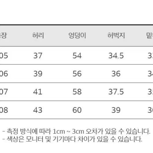 토피 벌룬핏 와이드 데님