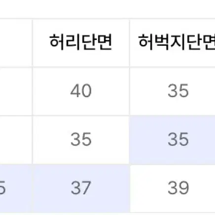 엘엠씨 벨루어 셋업