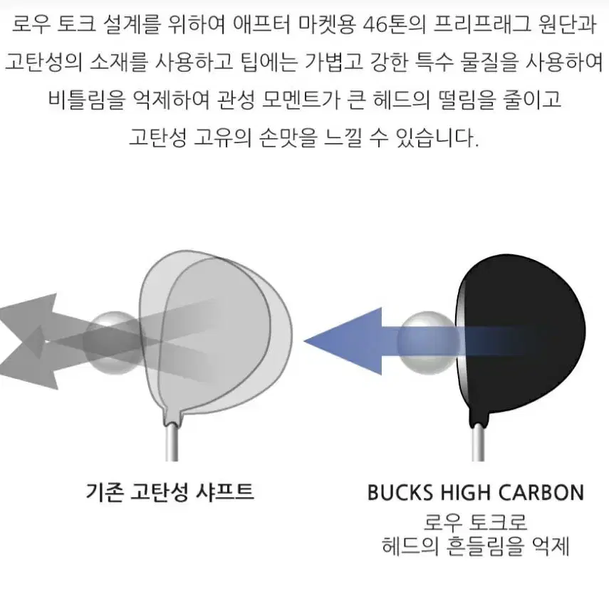 하이카본 고탄성 드라이버 골프채 샤프트