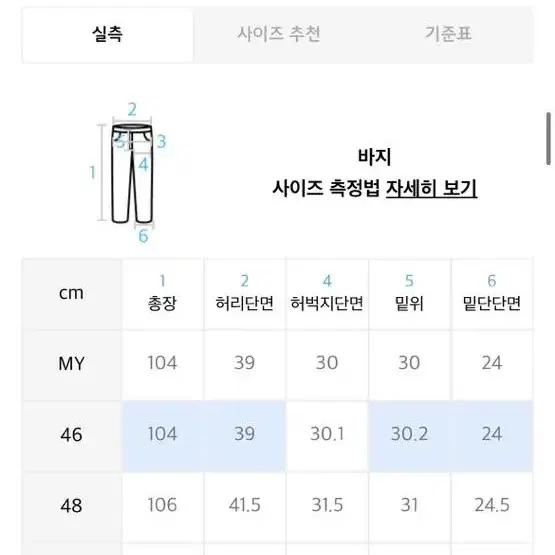 메종미네드 스모크 데님 46사이즈