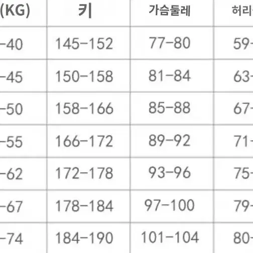 흑집사 시엘 팬텀하이브 여장 버전 코스프레 세트 판매 + 가발