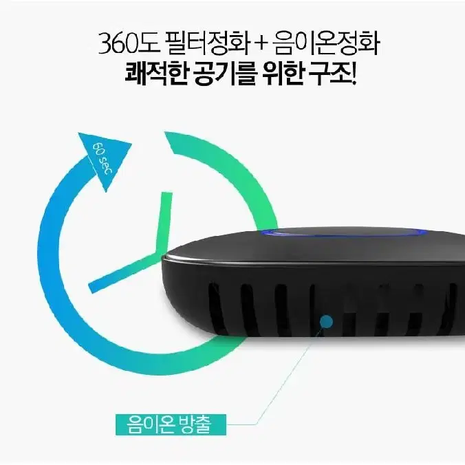 브노위 지능형 차량용공기청정기 음이온 에프터블로우 공기정화 탈취