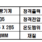 [새제품]미니붕어빵 기계 12구미니붕어빵