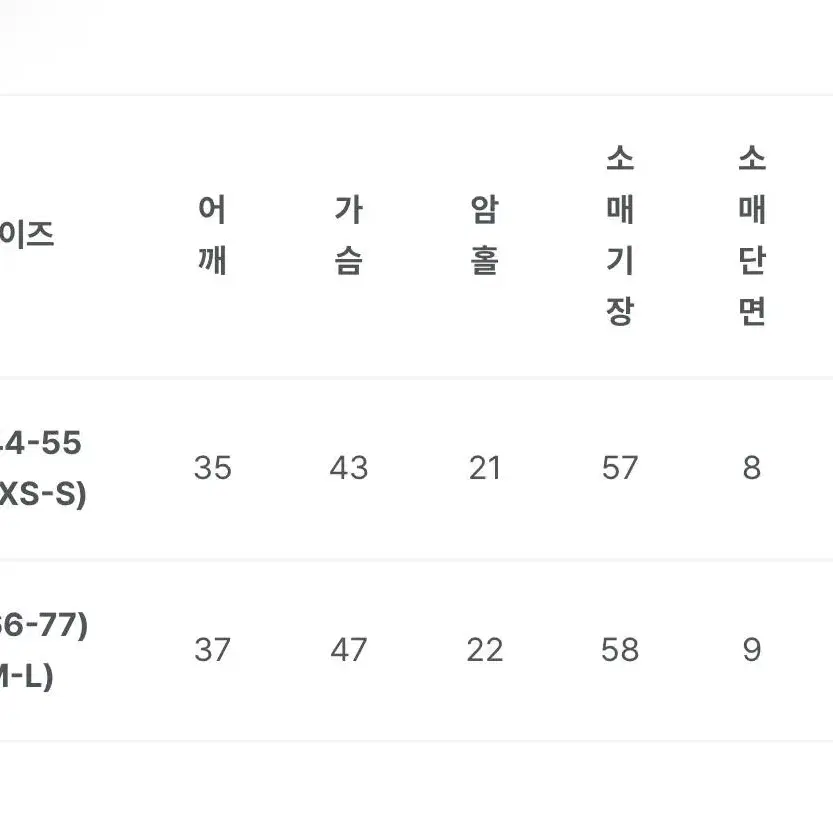 로렌하이 골지 라운드 가디건 블랙