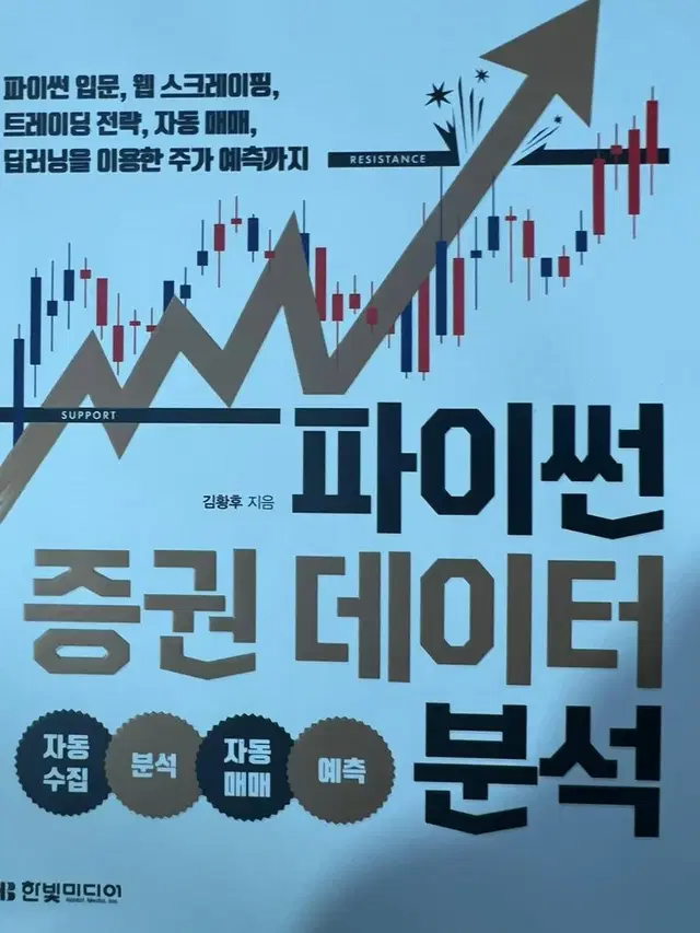 파이썬 증권 데이터 분석