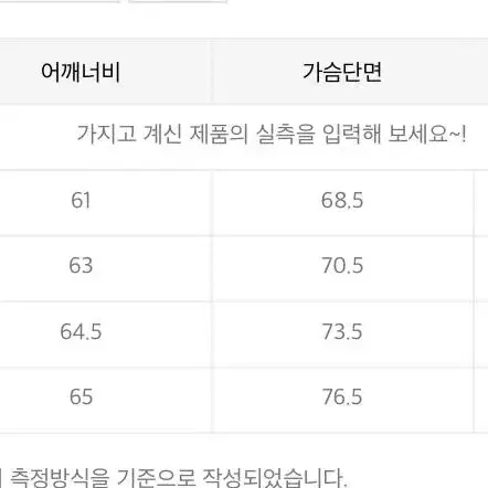 S사이즈 MNGU 오버사이즈 마원 네이비 & 블랙