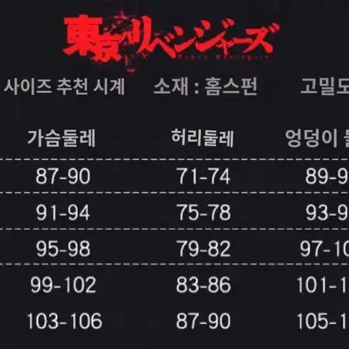 도리벤 도쿄리벤저스 졸사 졸업사진 파티 코스프레 장기자랑