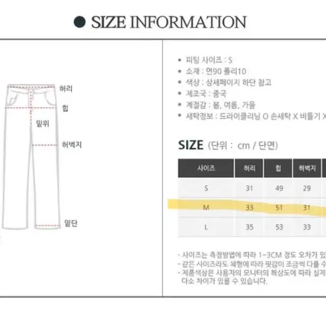 옷 급처합니당