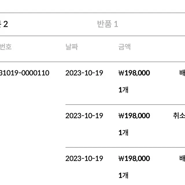 Seo 라쿤울 브이넥 루즈니트 (정가198000원) 새상품