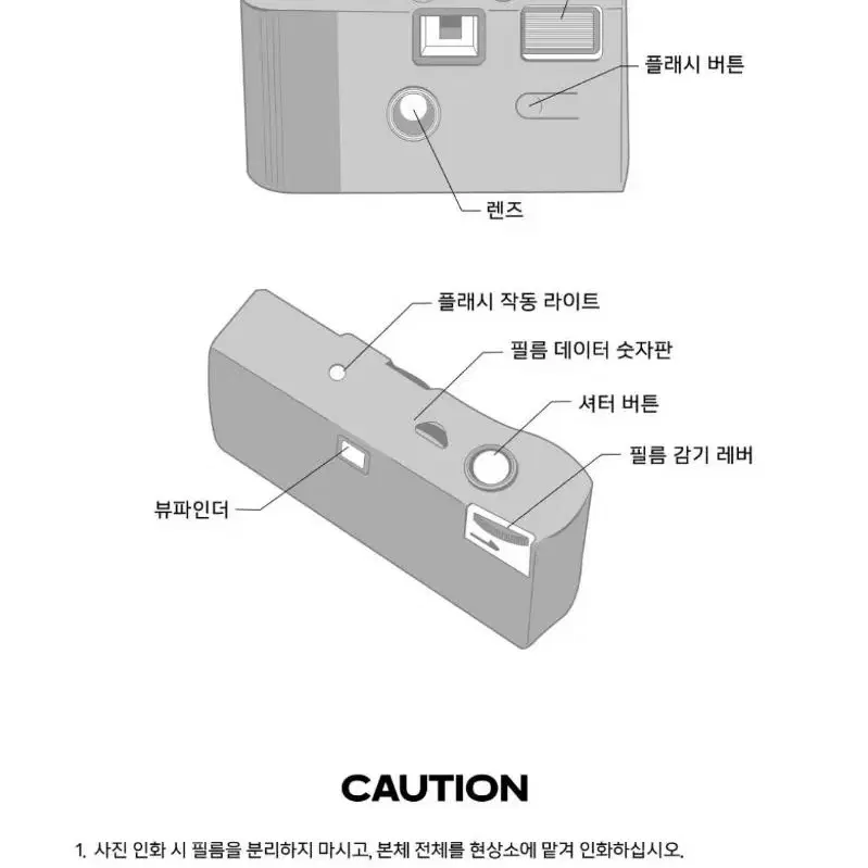 디즈니 노빅딜 아날로그 필름카메라(새상품)