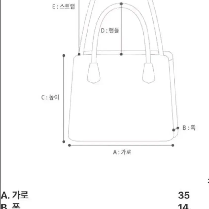 버버리토트백 미듐