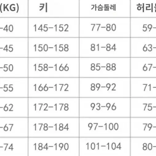 흑집사 15주년 시엘 팬텀하이브 코스프레 세트 판매 + 가발