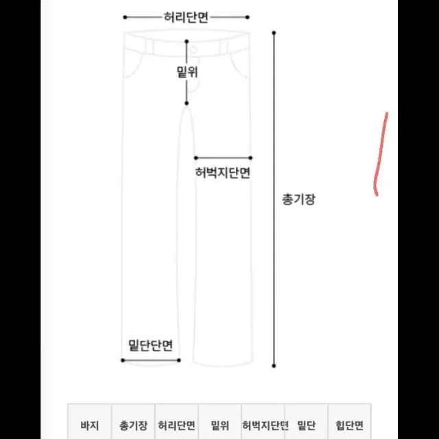 아크네 스튜디오 랩바지 st