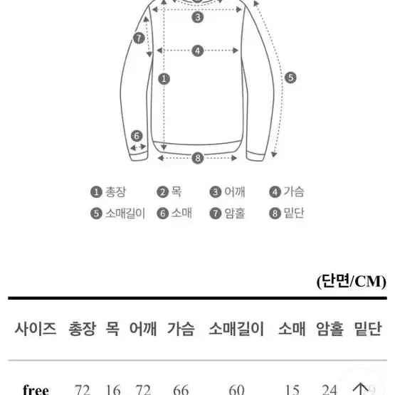 보세 바람막이 아노락 새상품