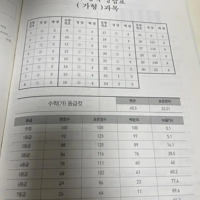 2018,2017학년도 6,9,수능 기출 문제집