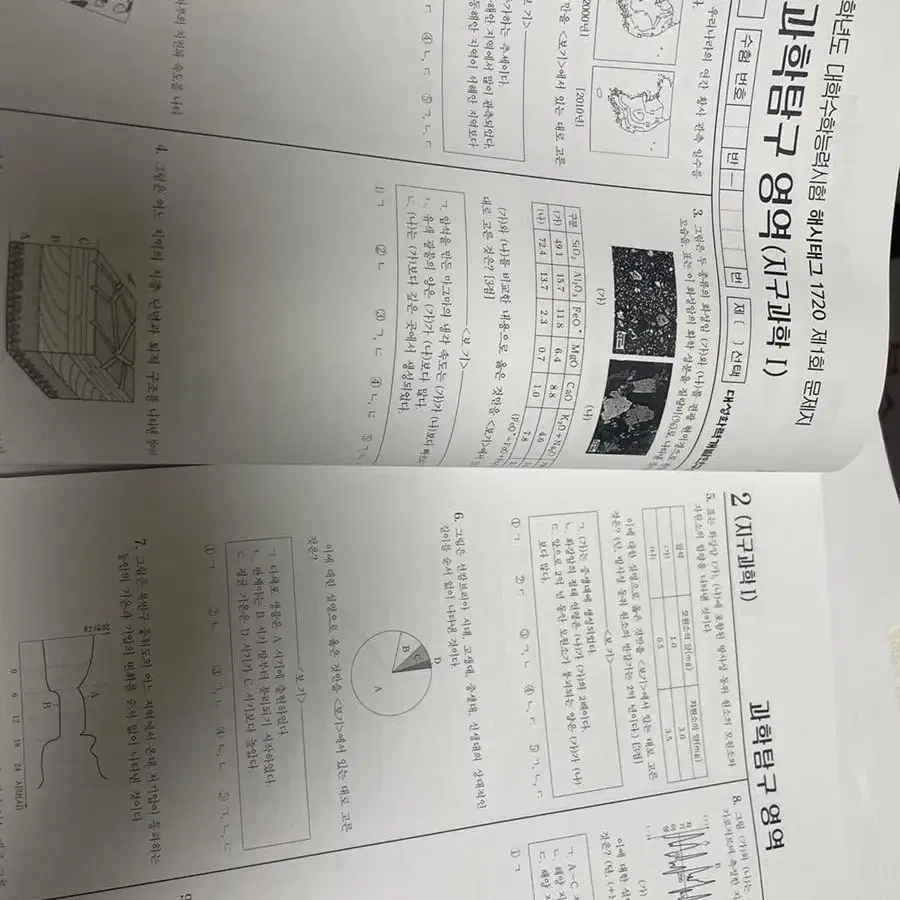 지구과학1 2021학년도 기출, 각종 모의고사 모음