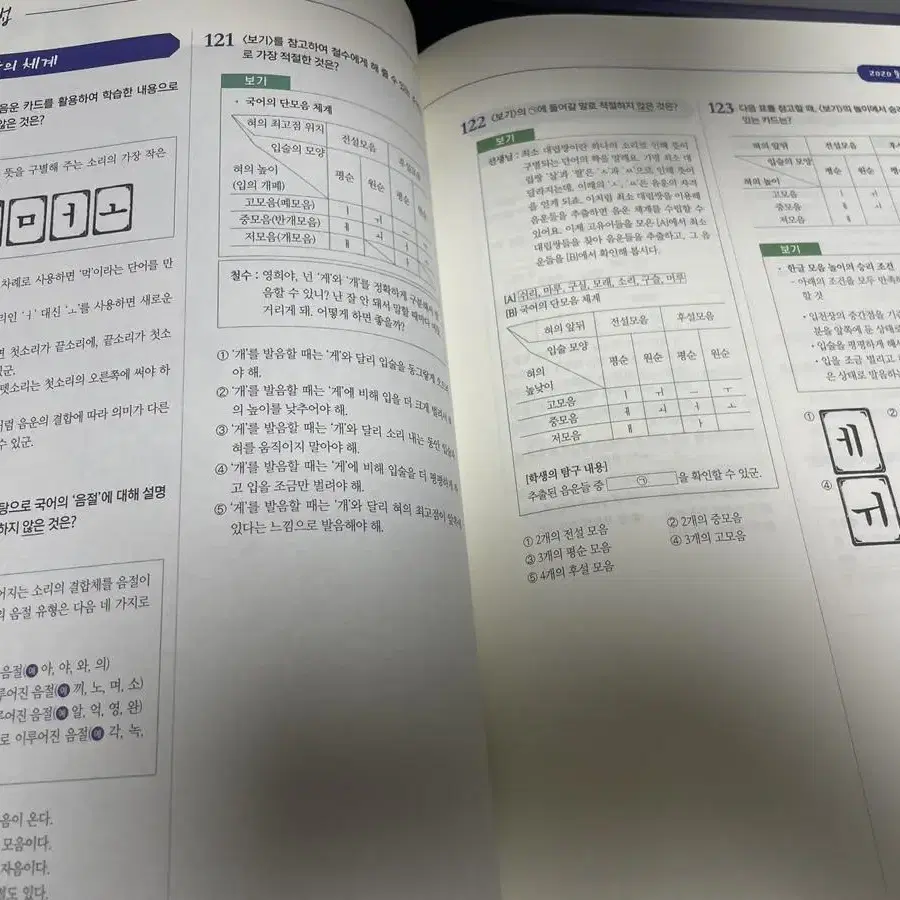 김동욱T 문법