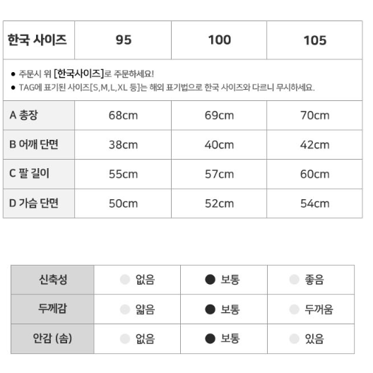 [무료배송]겨울 방한 점퍼 누빔 남자 남성 퀄팅 패딩 아우터 깔깔이 잠바