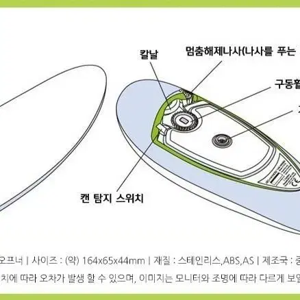 자동 캔 오프너