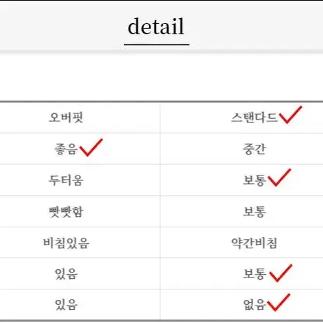 남자 더블 라인 오픈 카라 니트 긴팔 트랙 배색 검정 블랙 간절기 티