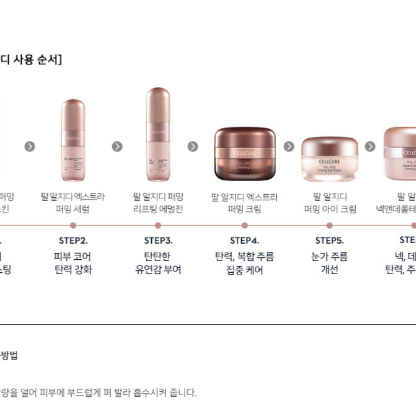 [셀트리온] 스킨퓨어 셀큐어 팔알지디 엑스트라 퍼밍세럼50ml