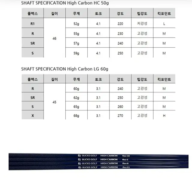 벅스골프 신제품 하이카본 드라이버 샤프트