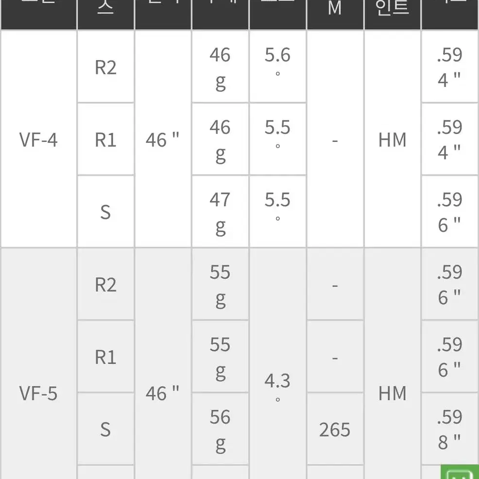 그라파이트 디자인 투어AD VF 드라이버 샤프트