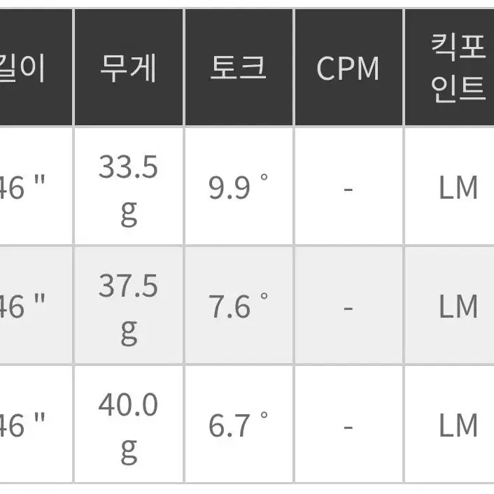 후지쿠라 2023 에어스피더 화이트 드라이버 샤프트