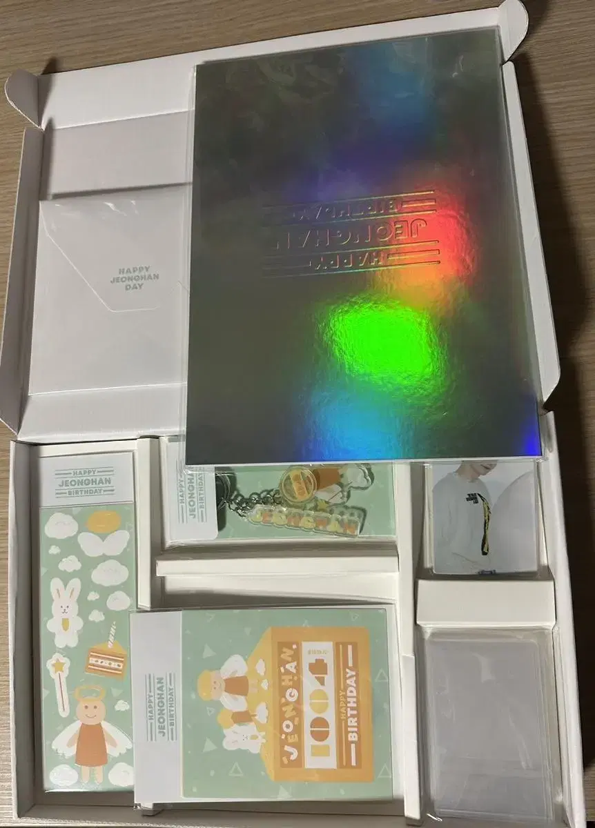 Seventeen jeonghan Birthday Box 2022 Saint Park wts Unsealed