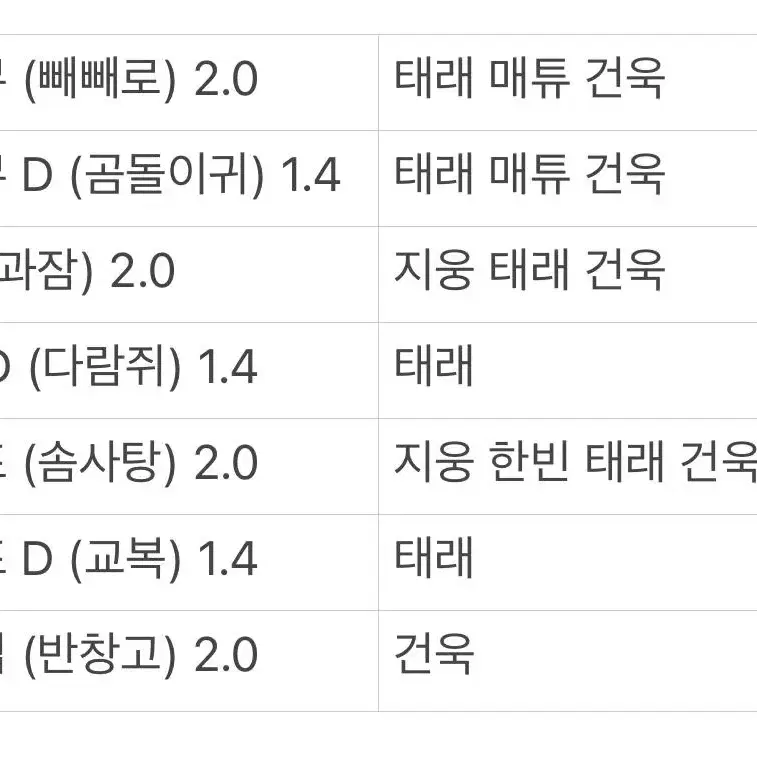 제베원 럭드 김지웅성한빈김태래석매튜김규빈박건욱한유진 위드뮤케타포점프업