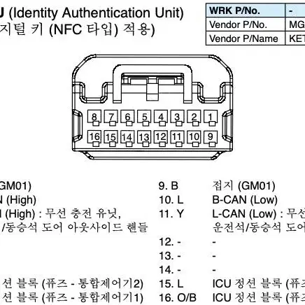 KET_020_16F (MG656969-5) 판매합니다.