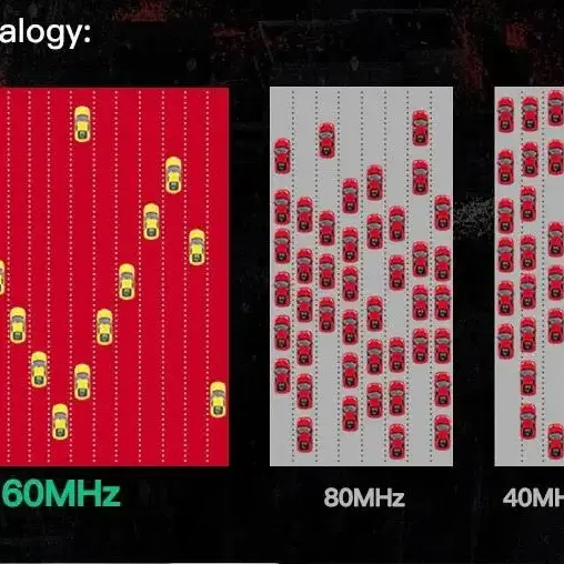 인텔 AX200NGW 무선모듈+안테나 2개+연결커넥터&케이블+고정브라켓