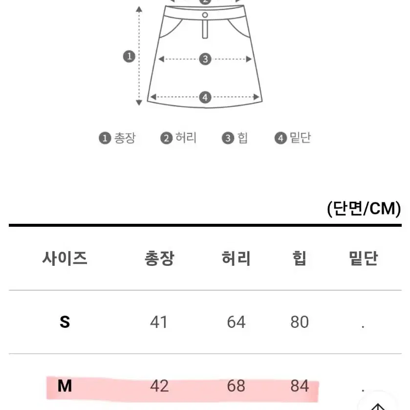 하이틴깔 치마 팝니다