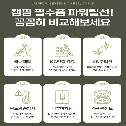 [무료배송] 캠핑 파워 릴선 20M 전기 리드선 작업선 연장선