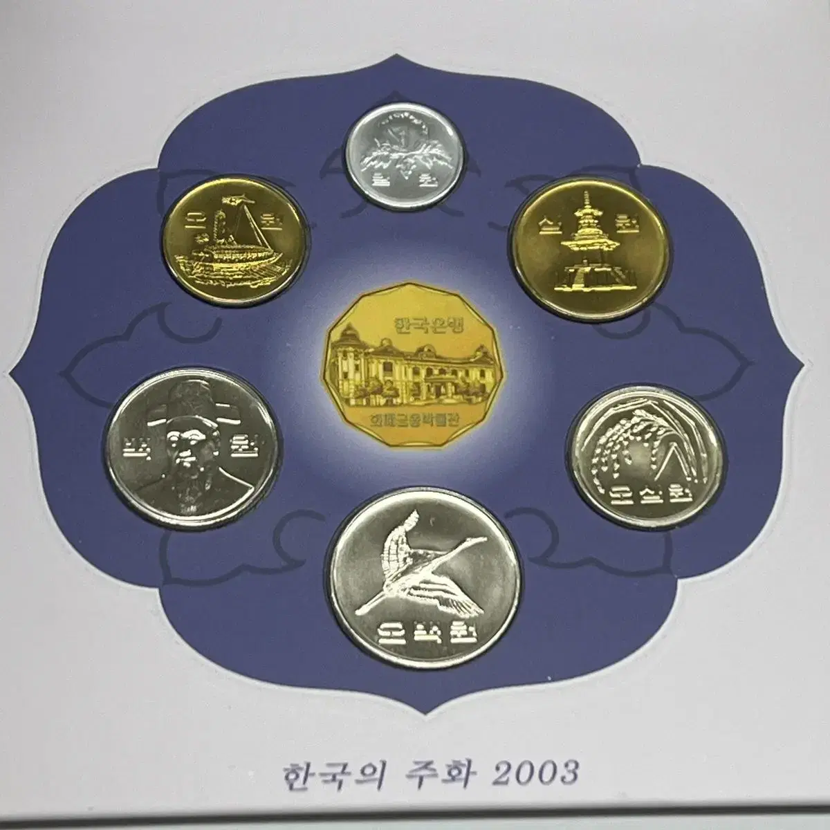 한국의 주화 2003