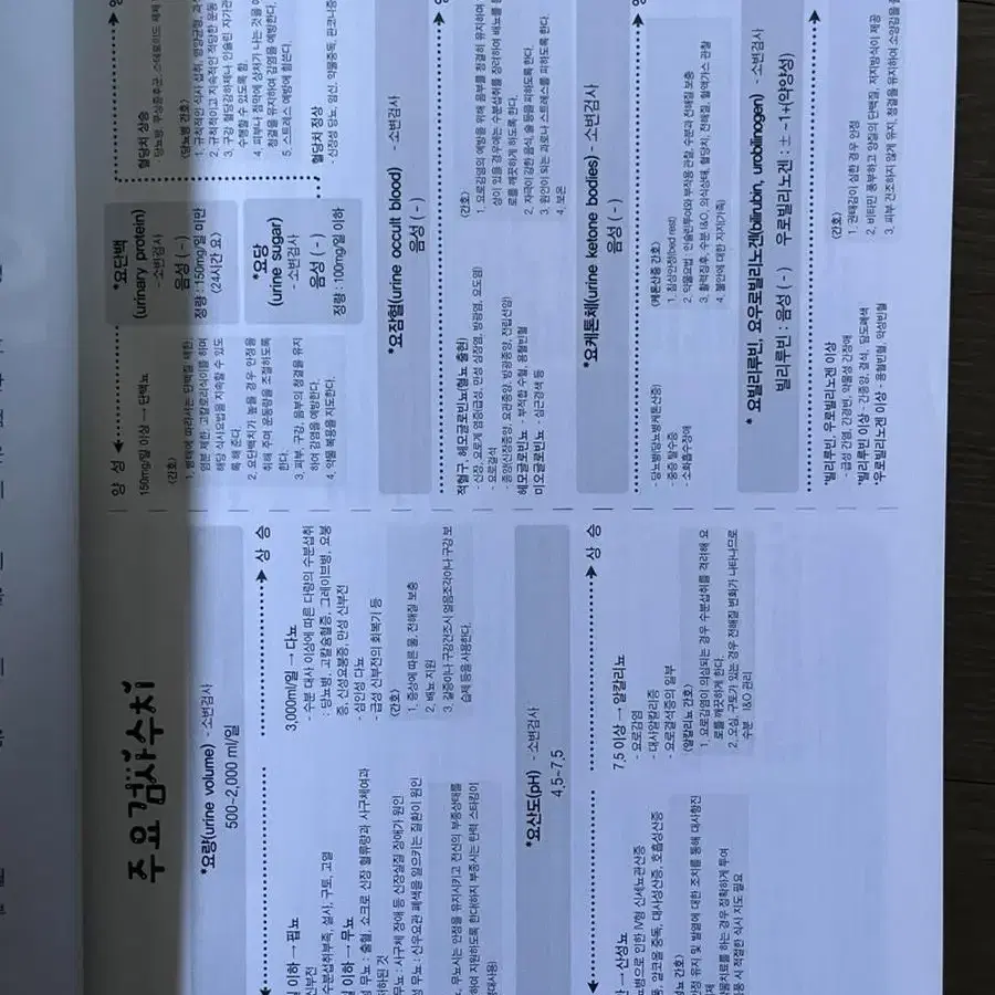 새책) case study 케이스 참고서적