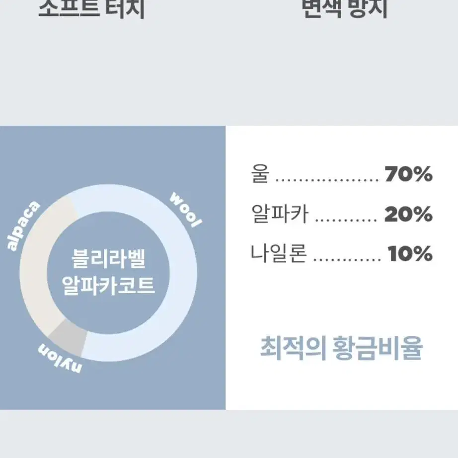 임블리 알파카 코트