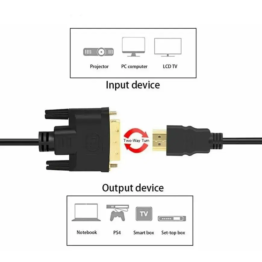 HDMI(수)-DVI(수) 케이블 양방향 호환 가능