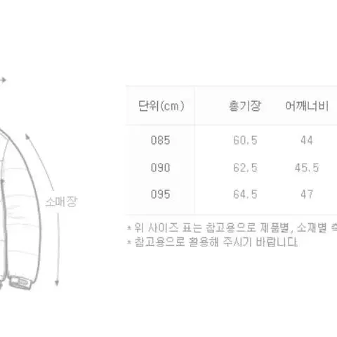 내서녈지오그래픽 패딩