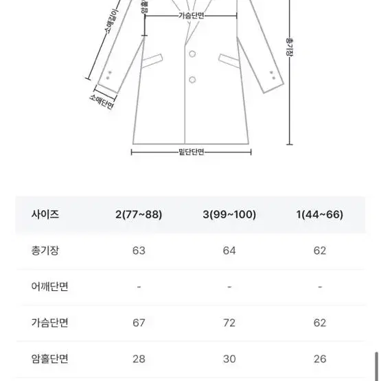 숏 트렌치코트 카키