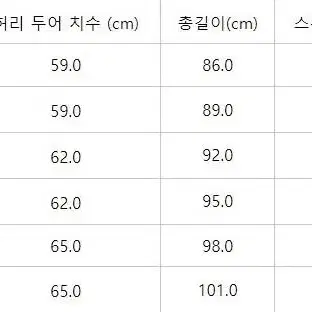 미개봉 새상품 새제품 미시착 정품 이세이미야케 플리츠플리즈 먼슬리 팬츠