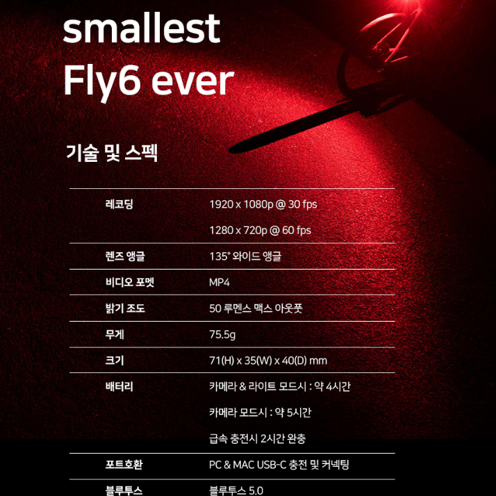 새상품 사이클릭 FLY6CE GEN3 블랙박스 후미등_64기가 메모리