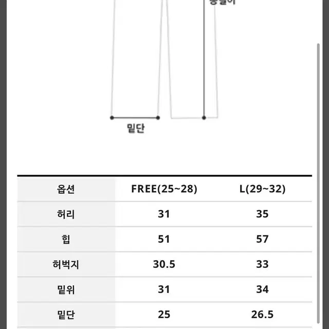 새상품) 임블리 러브미모어 셀프이스팀 세트