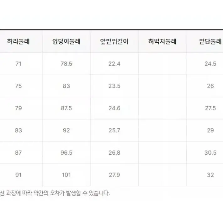 탑텐키즈 130사이즈 청바지 스판배기