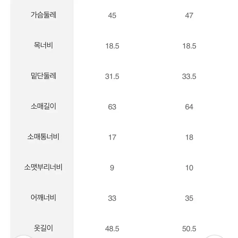 새상품) 에잇세컨즈 플라워 자카드 브이넥 가디건