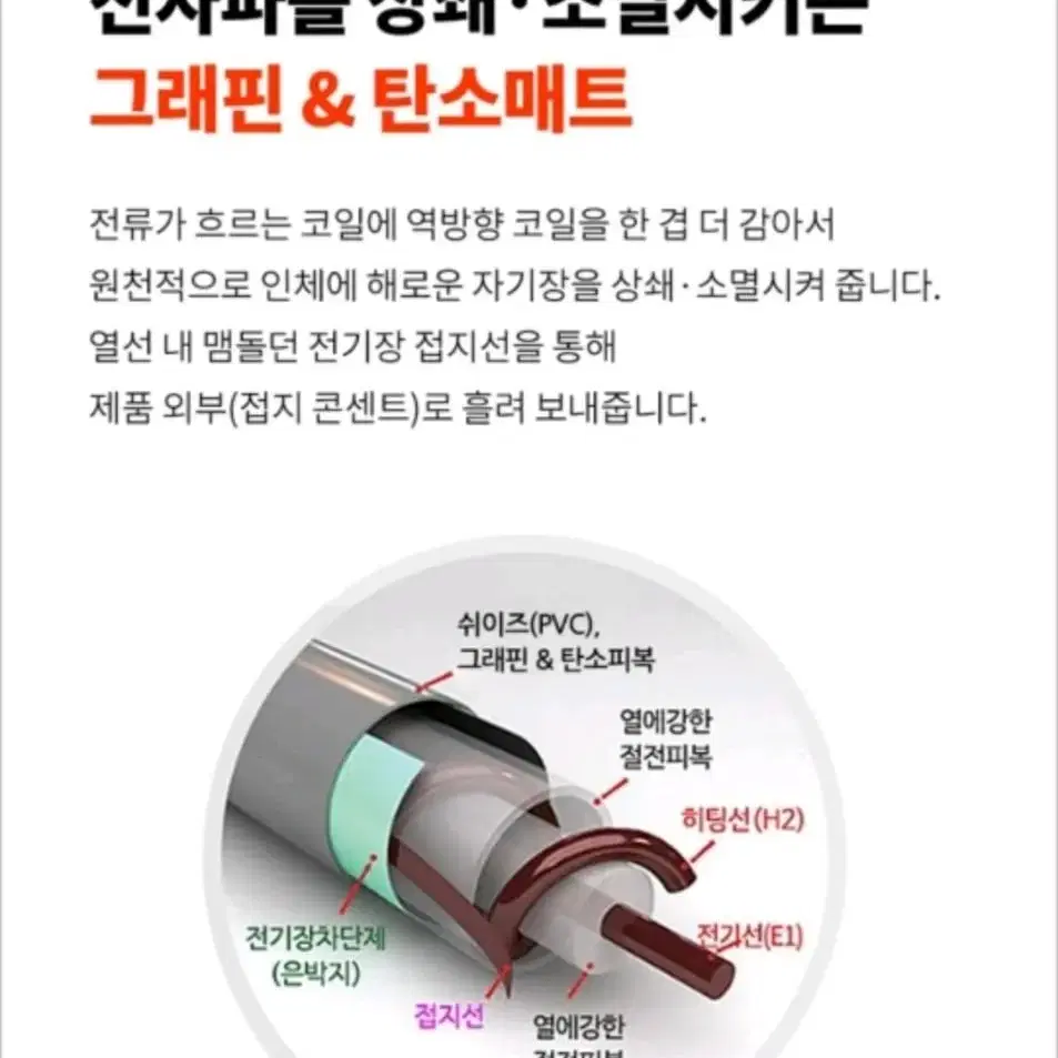 매직쉐프 그래핀 탄소매트 새 상품 판매합니다