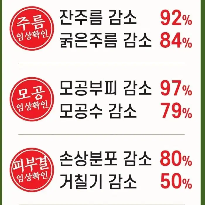 6억 초고가원료 나노단위 역대급 모공 피부결 눈가 팔자 주름 쫀결탱 크림