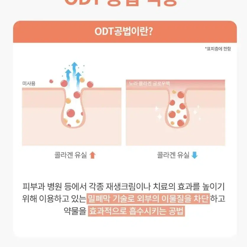 노라 윤블링 글로우 300달톤 76% 리얼 물광 탄력 콜라겐 마스크 팩