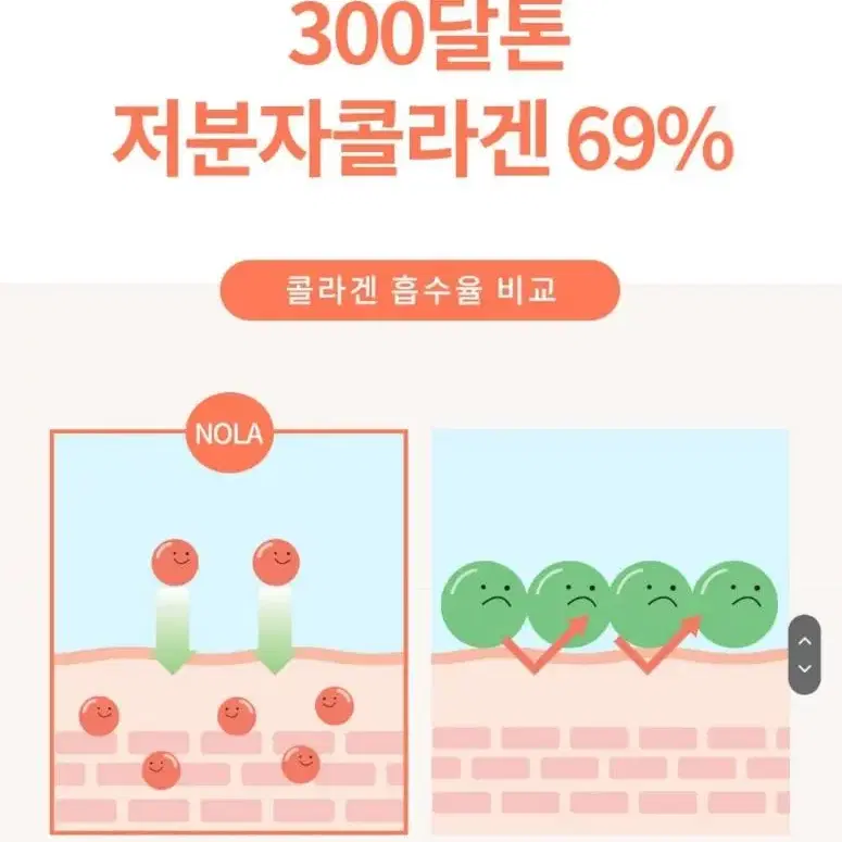 노라 윤블링 글로우 300달톤 76% 리얼 물광 탄력 콜라겐 마스크 팩